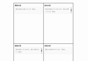 ジョハリの窓 作成ツール（無料）